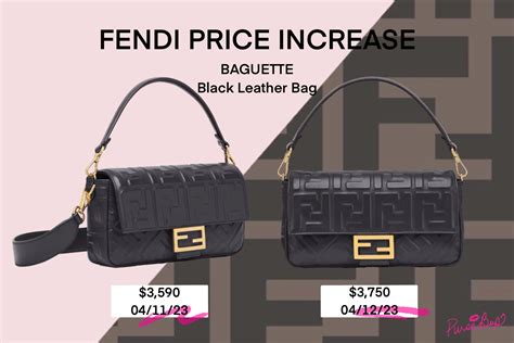 fendi euro|fendi with prices.